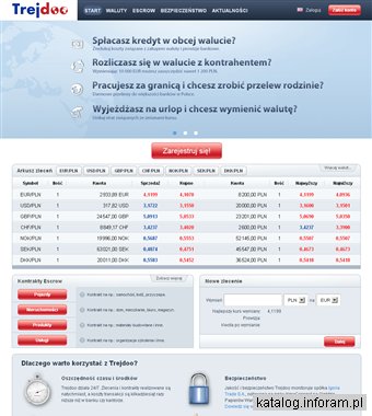 Rachunek powierniczy typu escrow