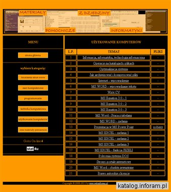 Materiały pomocnicze z informatyki. Tworzenie stron www