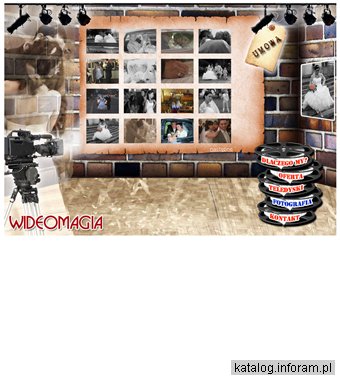 Filmowanie Inowrocław