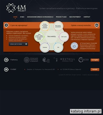 Platforma e-Learningowa