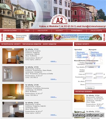 Mieszkania Kraków