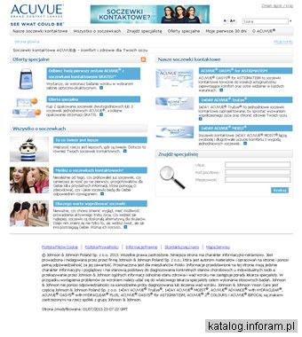 Soczewki cylindryczne