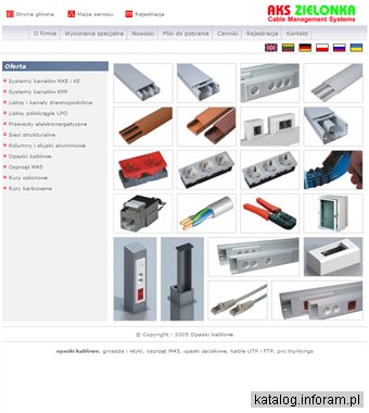 Opaski kablowe, gniazda i wtyki, osprzęt M45, opaski zaciskowe