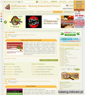 Pizzerie w Krakowie opinie