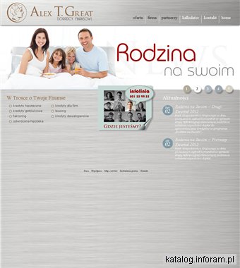 Kredyty na mieszkanie