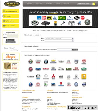 Części samochodowe