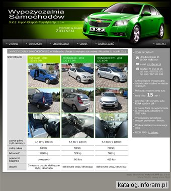 Wypożyczalnia aut Wałbrzych