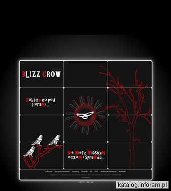 Pozycjonowanie i optymalizacja