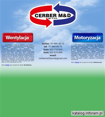 Akcesoria samochodowe