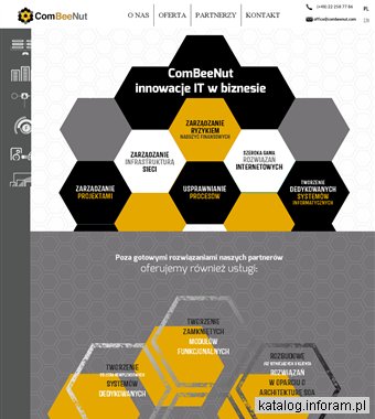 COMBEENUT SP. Z O.O.