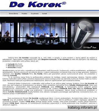 Przyłącza multimedialne