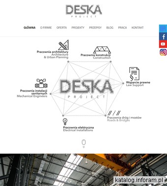 deskaproject.com biuro projektów przemysłowych