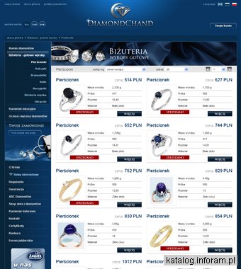 Diamondchand- diamenty