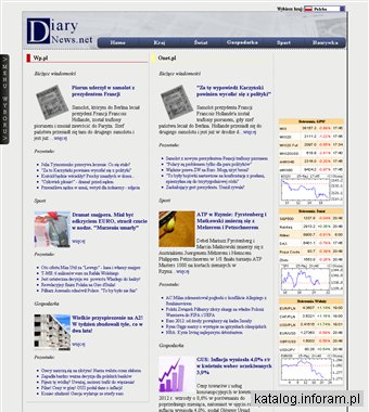 Najnowsze wiadomości