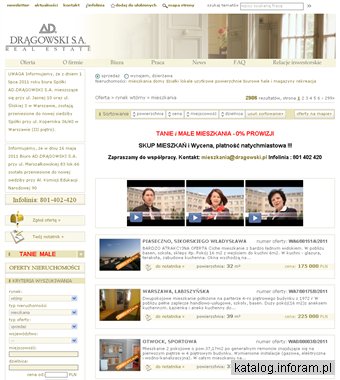 Wynajem mieszkań Warszawa