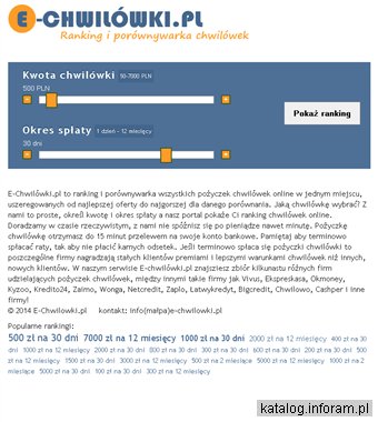 E-Chwilówki.pl
