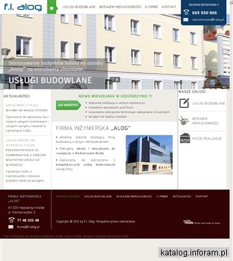 Mieszkania Kędzierzyn Koźle