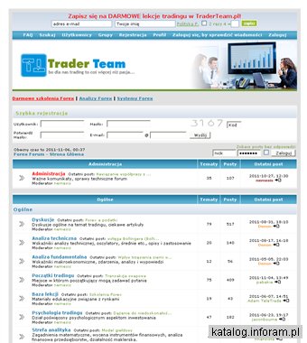 Forum analiza fundamentalna