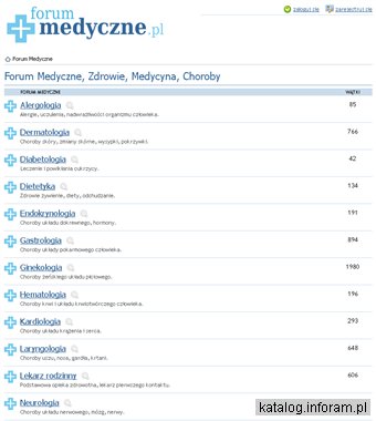 Forum medyczne