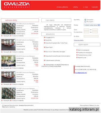 Wynajem biura Warszawa