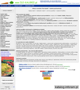 Kaloryczność produktów