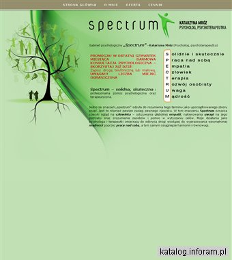 Spectrum - Psycholog Katarzyna Mróz – Inowrocław