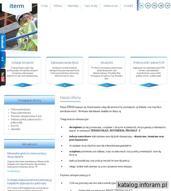 Ocieplenia przestrzeni ITERM