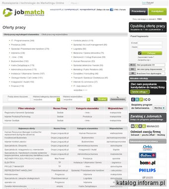 Oferty pracy