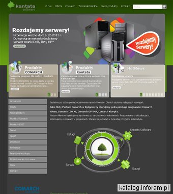 Oprogramowania dla firm