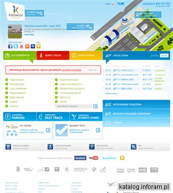 Linie lotnicze w Polsce