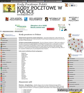 Kody pocztowe w Polsce