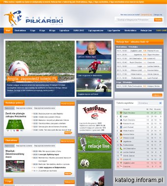 Ekstraklasa i Wisła