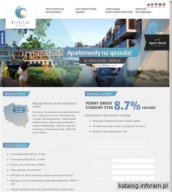 Condohotel - inwestycje