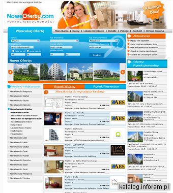 Mieszkania do wynajęcia Kraków