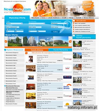 Mieszkania do wynajęcia Warszawa