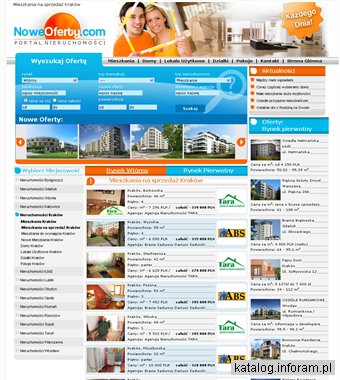 Mieszkania na sprzedaż Kraków