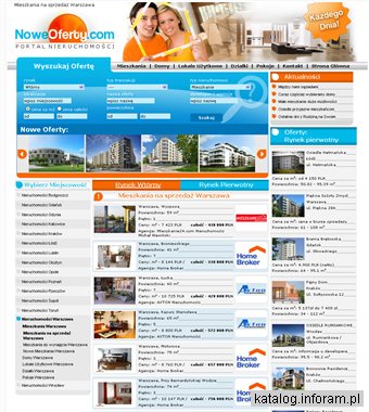 Mieszkania na sprzedaż Warszawa