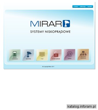 Mirar - alarmy Kraków