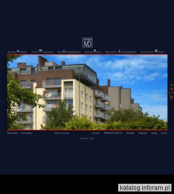 Mieszkania sprzedaż Wrocław