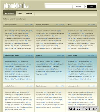 Katalog stron www