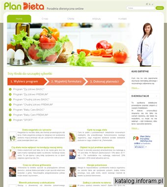 Internetowa poradnia dietetyczna Plandieta