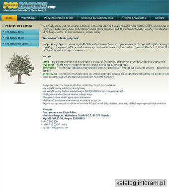 Pożyczki prywatne pod zastaw nieruchomości