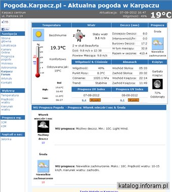 Pogoda on-line w Karpaczu