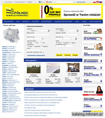 Nieruchomości Bytom