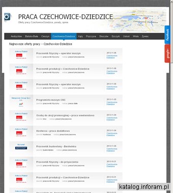 Praca Czechowice