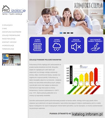 PRO IZOLACJE - Hydroizolacje dla domu