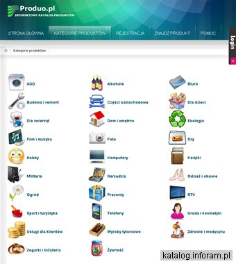 Wypozycjonowanie Twoich Produktów