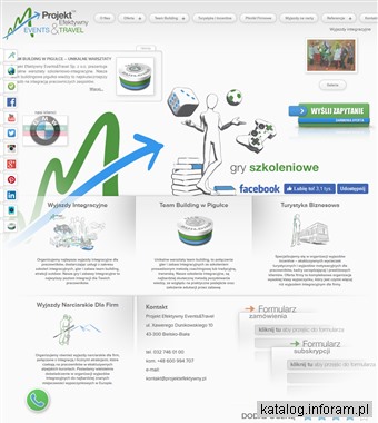 Wyjazdy integracyjne