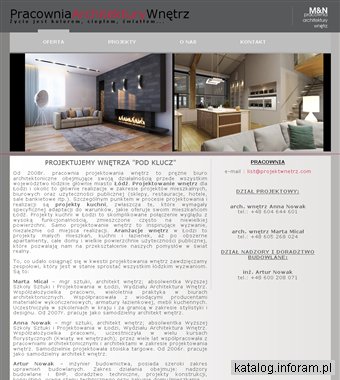 Projekty kuchni Łódź