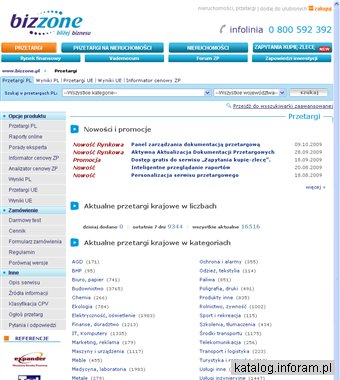 Przetargi - bizzone.pl